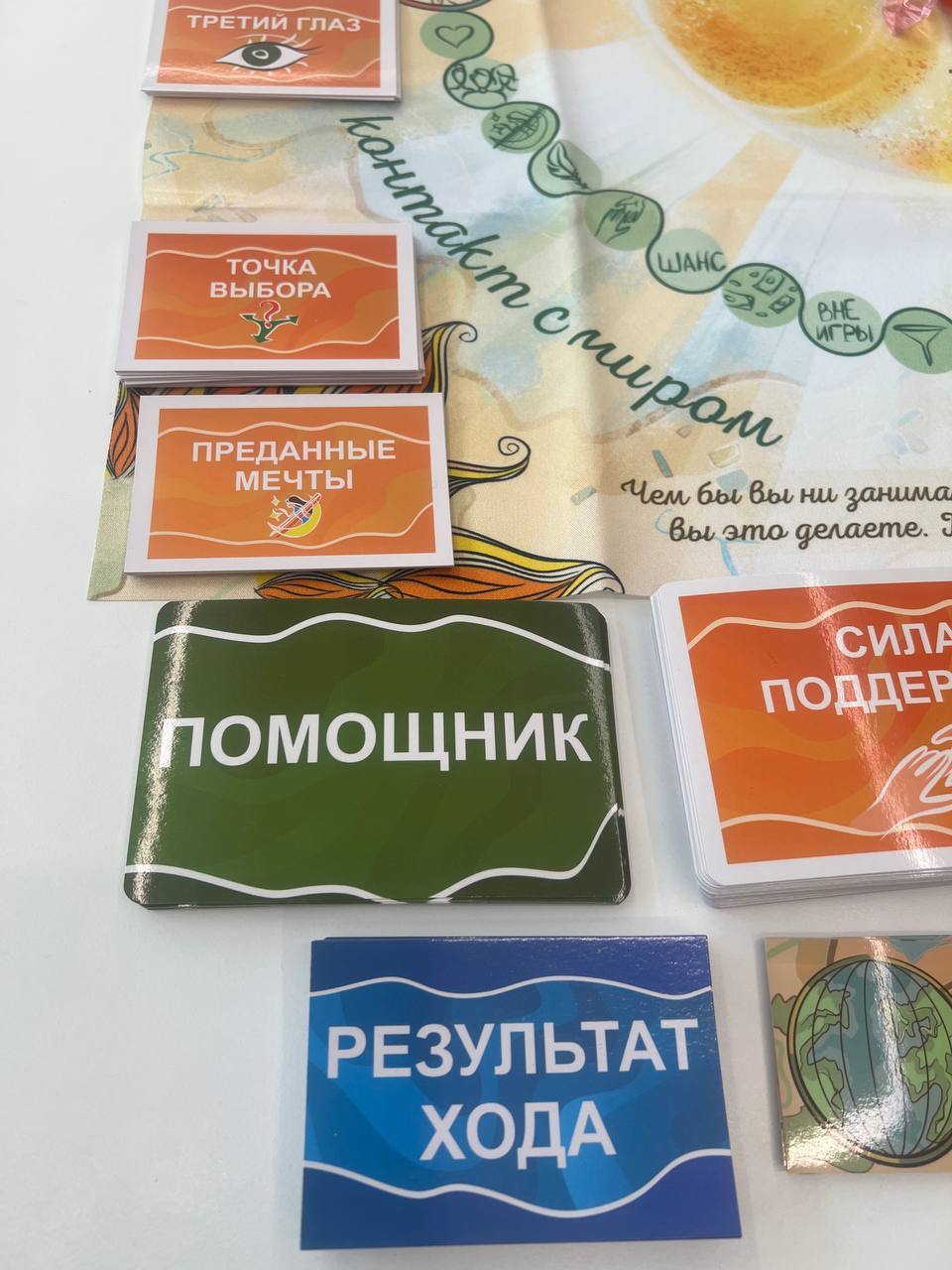 Территория жизни - фото 5